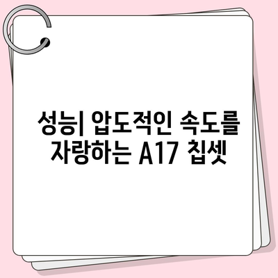 아이폰16 프로 | 7가지 주목해야 할 변경사항