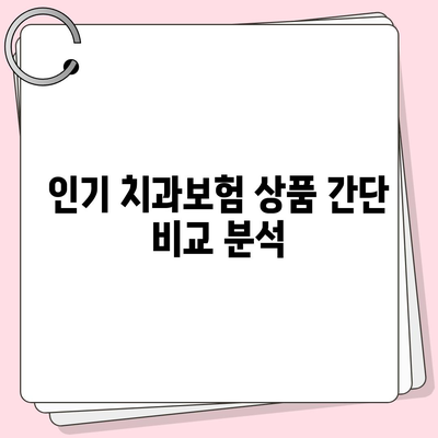 인천시 옹진군 백령면 치아보험 가격 | 치과보험 | 추천 | 비교 | 에이스 | 라이나 | 가입조건 | 2024