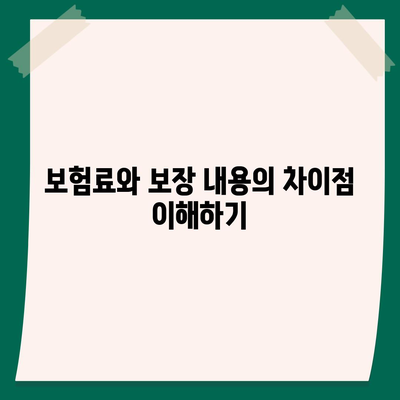 치아보험 비교 사이트에서 알아볼 수 있는 것