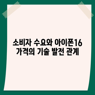 아이폰16 가격이 기술 진전에 어떻게 영향을 미치는지