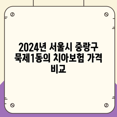 서울시 중랑구 묵제1동 치아보험 가격 | 치과보험 | 추천 | 비교 | 에이스 | 라이나 | 가입조건 | 2024