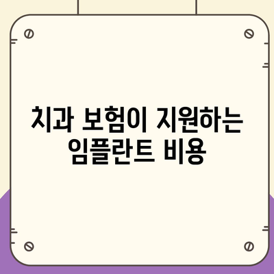 치과 임플란트와 치과 보험의 중요성