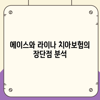 대전시 동구 산내동 치아보험 가격 | 치과보험 | 추천 | 비교 | 에이스 | 라이나 | 가입조건 | 2024