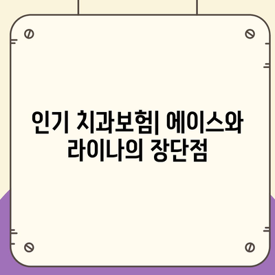 서울시 중구 장충동 치아보험 가격 | 치과보험 | 추천 | 비교 | 에이스 | 라이나 | 가입조건 | 2024