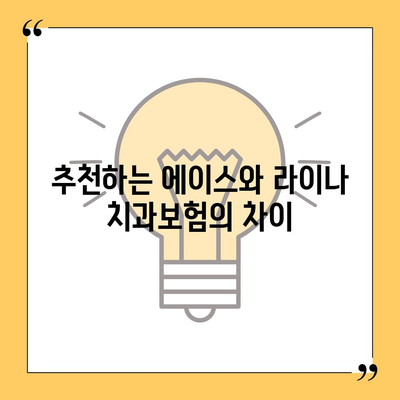 광주시 동구 산수2동 치아보험 가격 | 치과보험 | 추천 | 비교 | 에이스 | 라이나 | 가입조건 | 2024