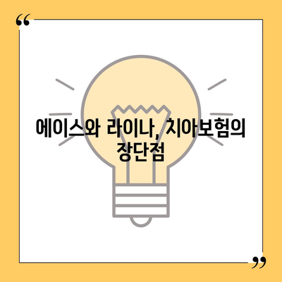 부산시 부산진구 양정1동 치아보험 가격 | 치과보험 | 추천 | 비교 | 에이스 | 라이나 | 가입조건 | 2024