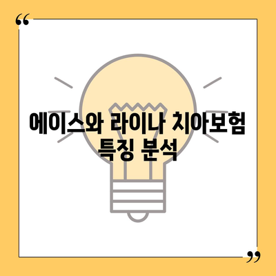 울산시 울주군 서생면 치아보험 가격 | 치과보험 | 추천 | 비교 | 에이스 | 라이나 | 가입조건 | 2024