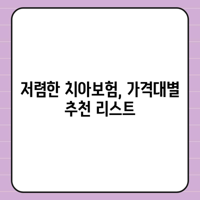 BEST 치아보험 한 번에 비교하고 싶나요?