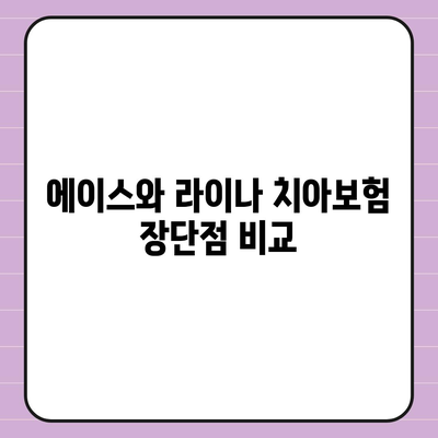 제주도 서귀포시 중문동 치아보험 가격 | 치과보험 | 추천 | 비교 | 에이스 | 라이나 | 가입조건 | 2024