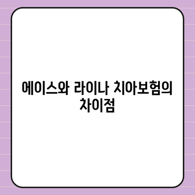 인천시 부평구 산곡2동 치아보험 가격 | 치과보험 | 추천 | 비교 | 에이스 | 라이나 | 가입조건 | 2024