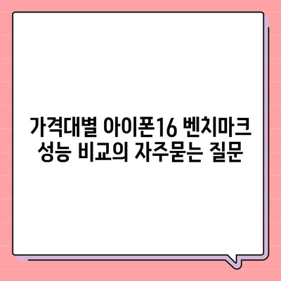 가격대별 아이폰16 벤치마크 성능 비교