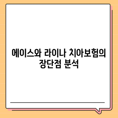 경상북도 성주군 선남면 치아보험 가격 | 치과보험 | 추천 | 비교 | 에이스 | 라이나 | 가입조건 | 2024