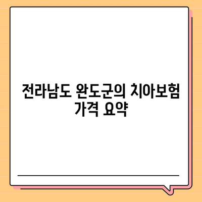 전라남도 완도군 약산면 치아보험 가격 | 치과보험 | 추천 | 비교 | 에이스 | 라이나 | 가입조건 | 2024