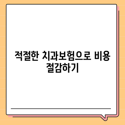 대구시 수성구 고산1동 치아보험 가격 | 치과보험 | 추천 | 비교 | 에이스 | 라이나 | 가입조건 | 2024