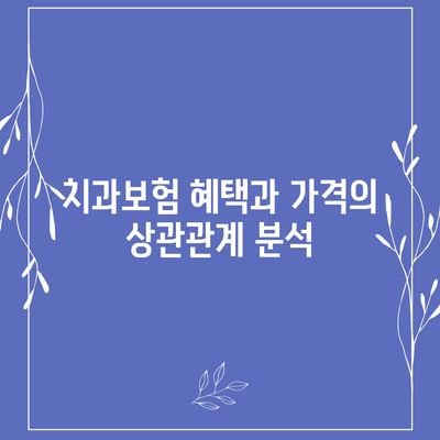 인천시 계양구 작전2동 치아보험 가격 | 치과보험 | 추천 | 비교 | 에이스 | 라이나 | 가입조건 | 2024