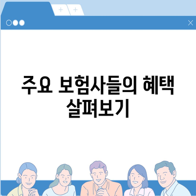 치아보험 비교 사이트에서 알아볼 수 있는 것