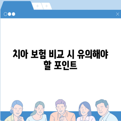 실용적인 치아 보험 가입 시 핵심 내용과 면책 기간 알아보기