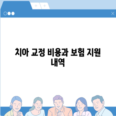 치아 교정 치아보험 가입 안내