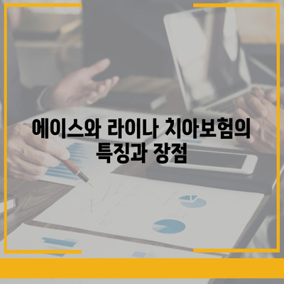 대구시 중구 동인2가동 치아보험 가격 | 치과보험 | 추천 | 비교 | 에이스 | 라이나 | 가입조건 | 2024