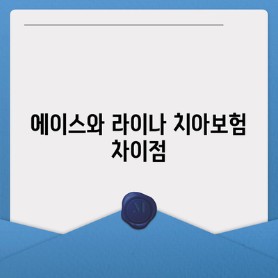 전라남도 보성군 조성면 치아보험 가격 | 치과보험 | 추천 | 비교 | 에이스 | 라이나 | 가입조건 | 2024