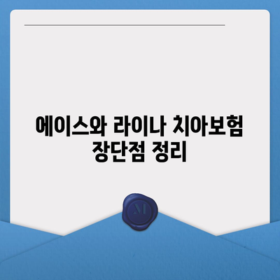 광주시 서구 상무2동 치아보험 가격 | 치과보험 | 추천 | 비교 | 에이스 | 라이나 | 가입조건 | 2024