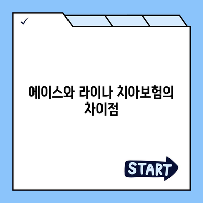 부산시 수영구 망미2동 치아보험 가격 | 치과보험 | 추천 | 비교 | 에이스 | 라이나 | 가입조건 | 2024