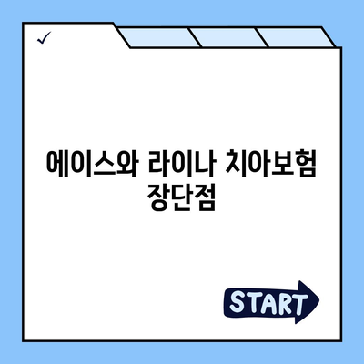 대전시 서구 정림동 치아보험 가격 | 치과보험 | 추천 | 비교 | 에이스 | 라이나 | 가입조건 | 2024