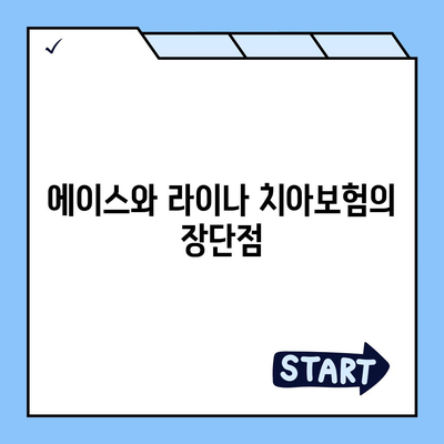 전라북도 고창군 대산면 치아보험 가격 | 치과보험 | 추천 | 비교 | 에이스 | 라이나 | 가입조건 | 2024