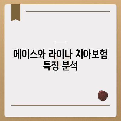 대구시 서구 내당2·3동 치아보험 가격 | 치과보험 | 추천 | 비교 | 에이스 | 라이나 | 가입조건 | 2024