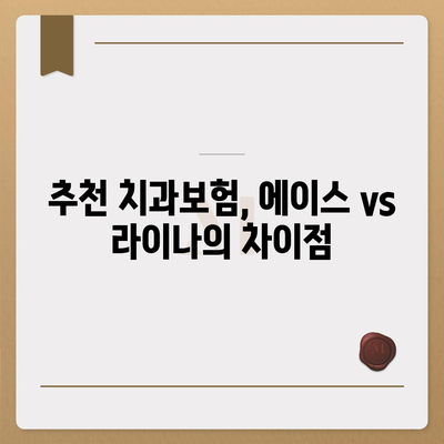 경상북도 성주군 선남면 치아보험 가격 | 치과보험 | 추천 | 비교 | 에이스 | 라이나 | 가입조건 | 2024