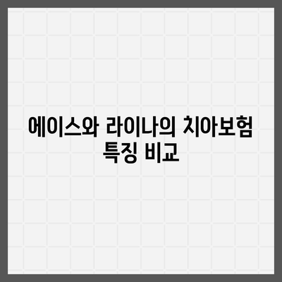 울산시 울주군 두서면 치아보험 가격 | 치과보험 | 추천 | 비교 | 에이스 | 라이나 | 가입조건 | 2024