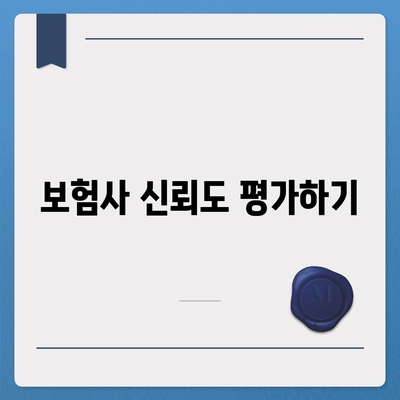 인공치아 보험 가입 시 확인해야 할 사항