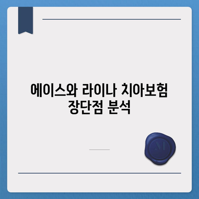 대구시 달서구 송현1동 치아보험 가격 | 치과보험 | 추천 | 비교 | 에이스 | 라이나 | 가입조건 | 2024