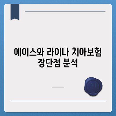 경기도 여주시 강천면 치아보험 가격 | 치과보험 | 추천 | 비교 | 에이스 | 라이나 | 가입조건 | 2024