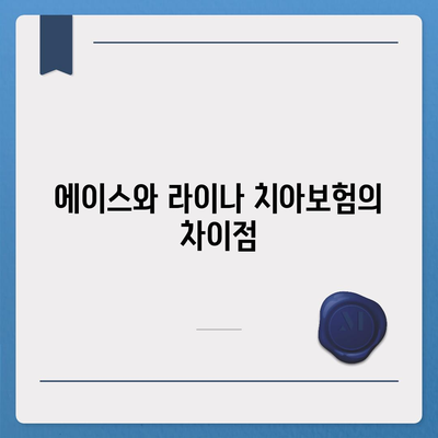 대구시 북구 침산1동 치아보험 가격 | 치과보험 | 추천 | 비교 | 에이스 | 라이나 | 가입조건 | 2024