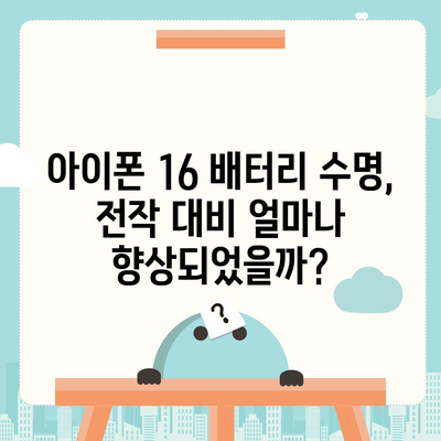 아이폰 16 배터리 소모 연구 | 실제 사용자 테스트 결과