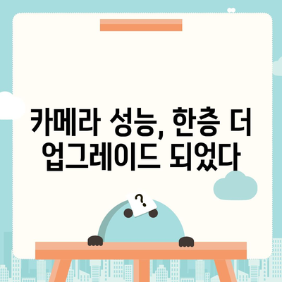 아이폰16 프로 출시일, 디자인, 기타 변화 총정리