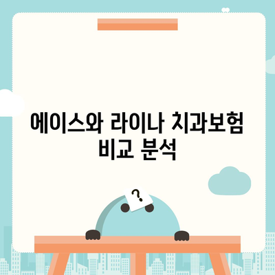 광주시 광산구 우산동 치아보험 가격 | 치과보험 | 추천 | 비교 | 에이스 | 라이나 | 가입조건 | 2024