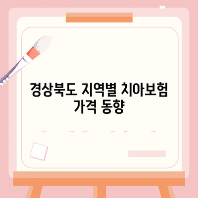 경상북도 고령군 쌍림면 치아보험 가격 | 치과보험 | 추천 | 비교 | 에이스 | 라이나 | 가입조건 | 2024