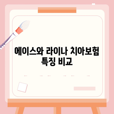 부산시 부산진구 범천4동 치아보험 가격 | 치과보험 | 추천 | 비교 | 에이스 | 라이나 | 가입조건 | 2024