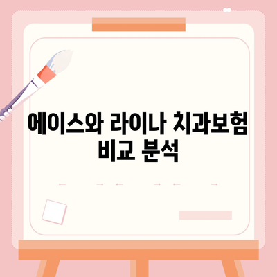 강원도 영월군 남면 치아보험 가격 | 치과보험 | 추천 | 비교 | 에이스 | 라이나 | 가입조건 | 2024