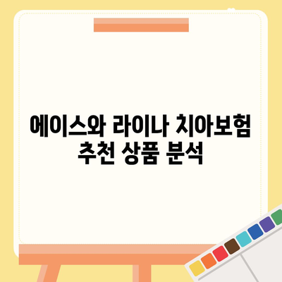 강원도 원주시 단구동 치아보험 가격 | 치과보험 | 추천 | 비교 | 에이스 | 라이나 | 가입조건 | 2024