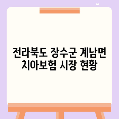 전라북도 장수군 계남면 치아보험 가격 | 치과보험 | 추천 | 비교 | 에이스 | 라이나 | 가입조건 | 2024