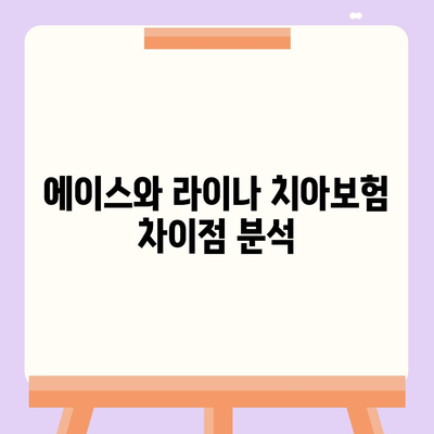 경상남도 함양군 병곡면 치아보험 가격 | 치과보험 | 추천 | 비교 | 에이스 | 라이나 | 가입조건 | 2024