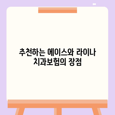 광주시 동구 지산2동 치아보험 가격 | 치과보험 | 추천 | 비교 | 에이스 | 라이나 | 가입조건 | 2024