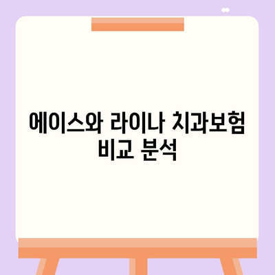 경상북도 군위군 소보면 치아보험 가격 | 치과보험 | 추천 | 비교 | 에이스 | 라이나 | 가입조건 | 2024