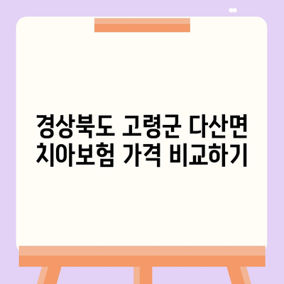 경상북도 고령군 다산면 치아보험 가격 | 치과보험 | 추천 | 비교 | 에이스 | 라이나 | 가입조건 | 2024