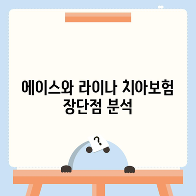 대전시 서구 갈마1동 치아보험 가격 | 치과보험 | 추천 | 비교 | 에이스 | 라이나 | 가입조건 | 2024