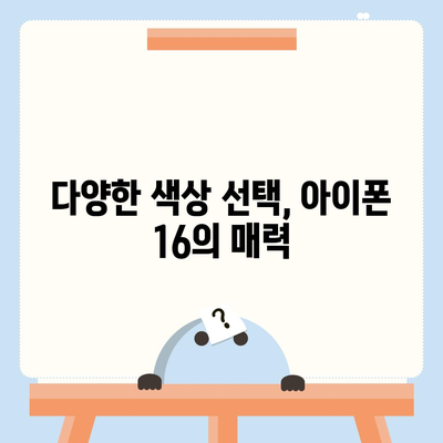 아이폰 16 디자인, 출시일, 색상 정리 및 사전 예약 안내