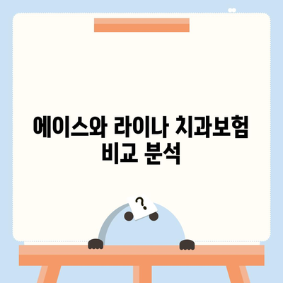 전라북도 장수군 계남면 치아보험 가격 | 치과보험 | 추천 | 비교 | 에이스 | 라이나 | 가입조건 | 2024